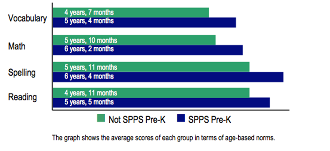 figure-birth-preparedness-and-complication-readiness-scores